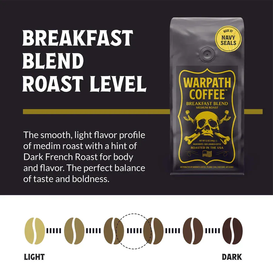 Breakfast Blend Medium Roast - Image 2