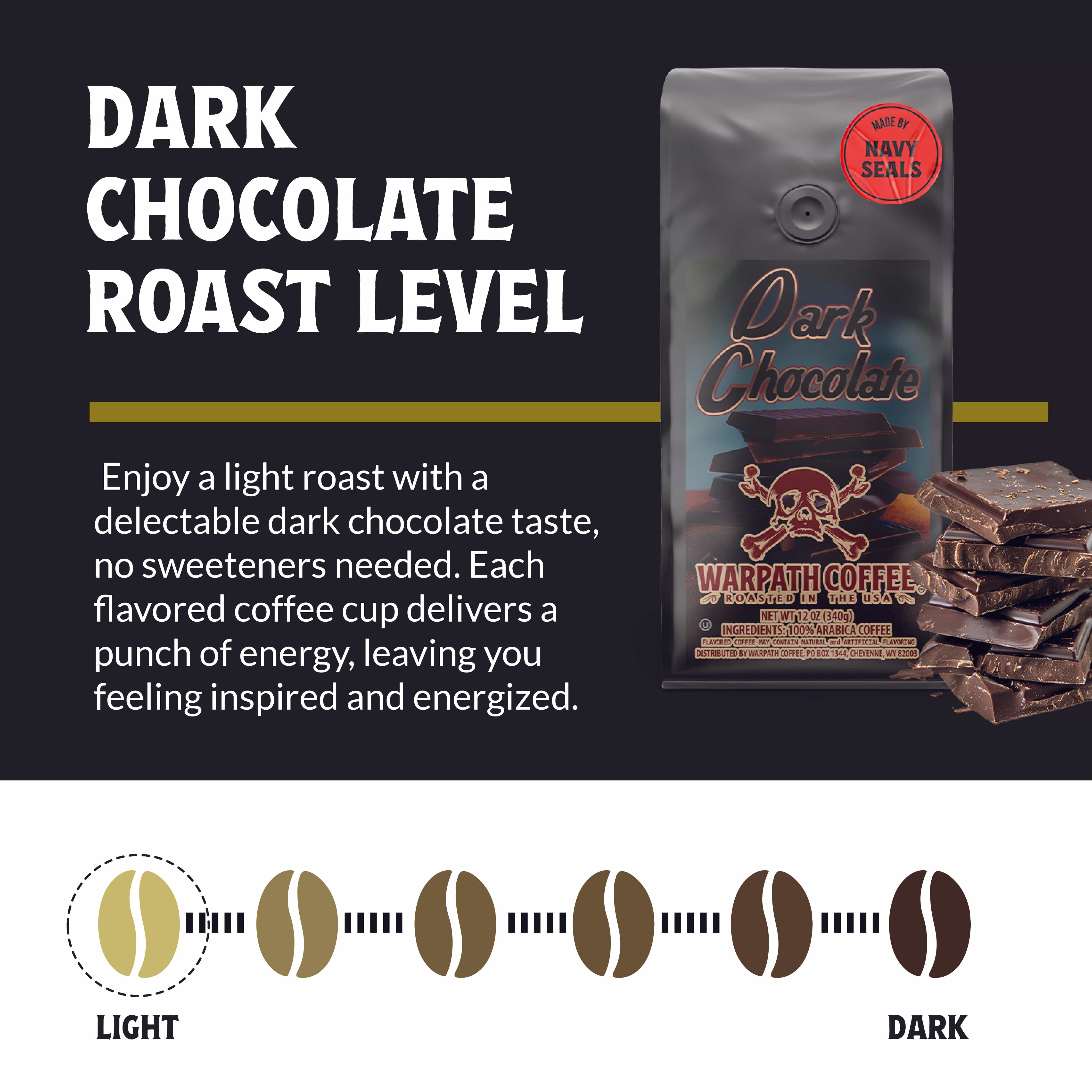 Dark Chocolate Coffee - Image 2