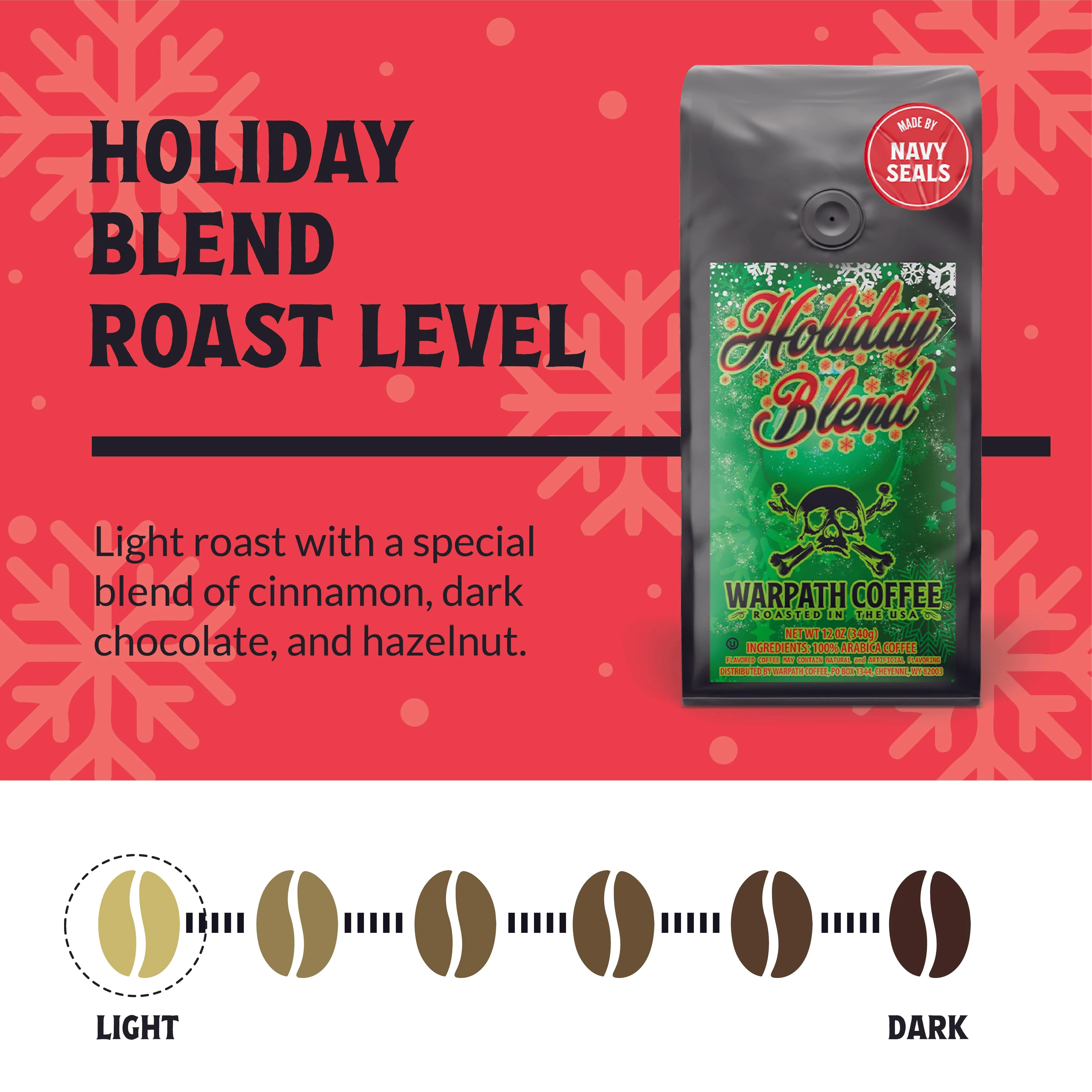 Ho, Ho, Ho! Our Holiday Blend is back in town! - Image 3