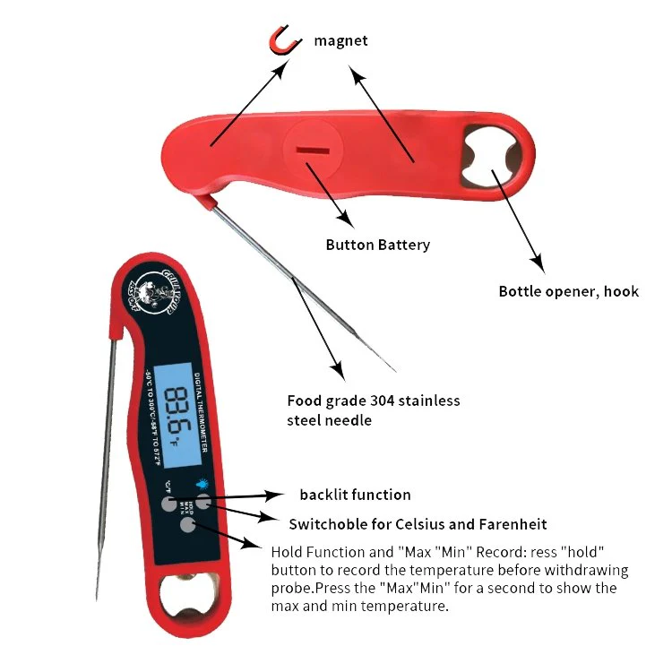 Instant Read Thermometer - Image 2