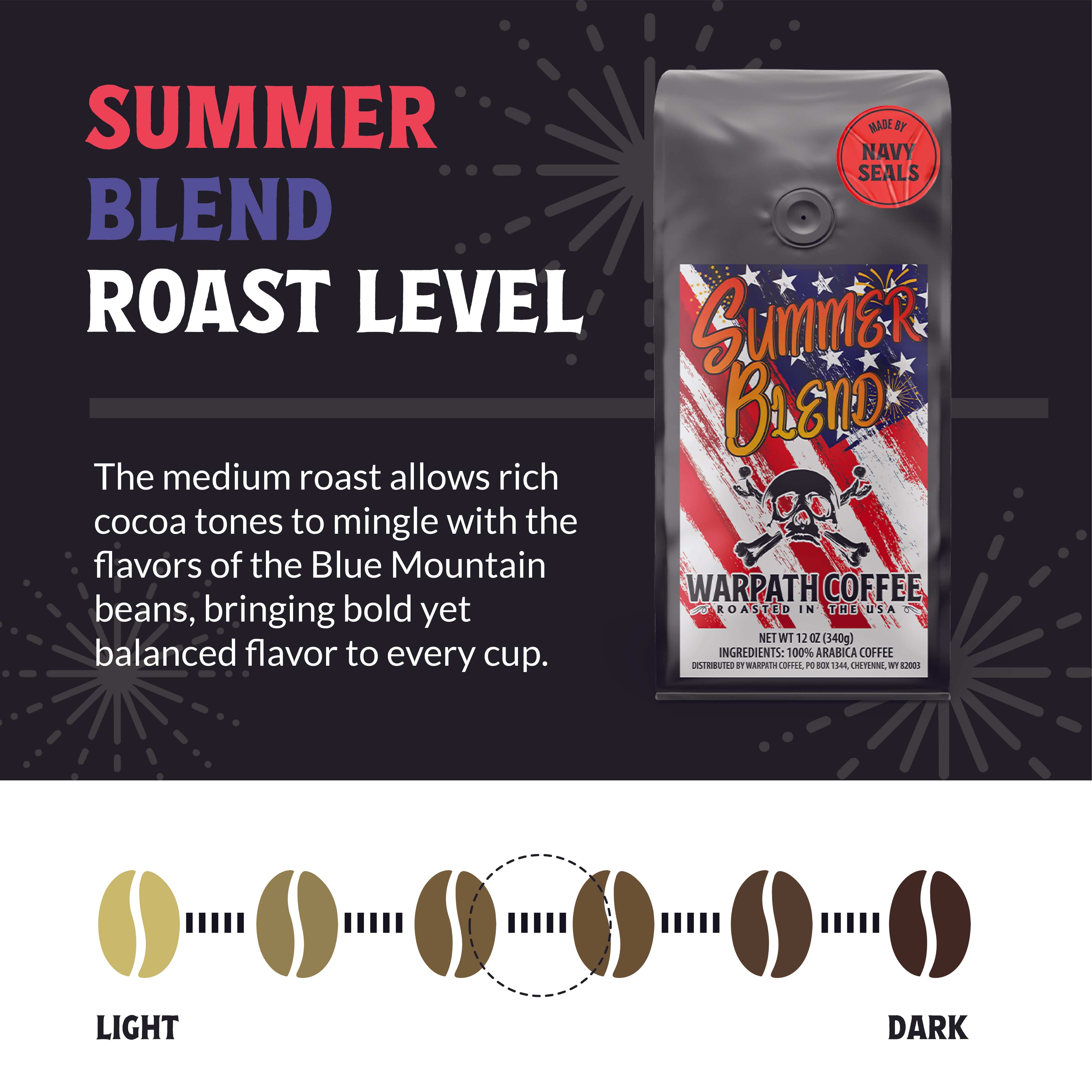Summer Blend | Blue Mountain blend, Carribean-inspired , Medium Roast. - Image 2